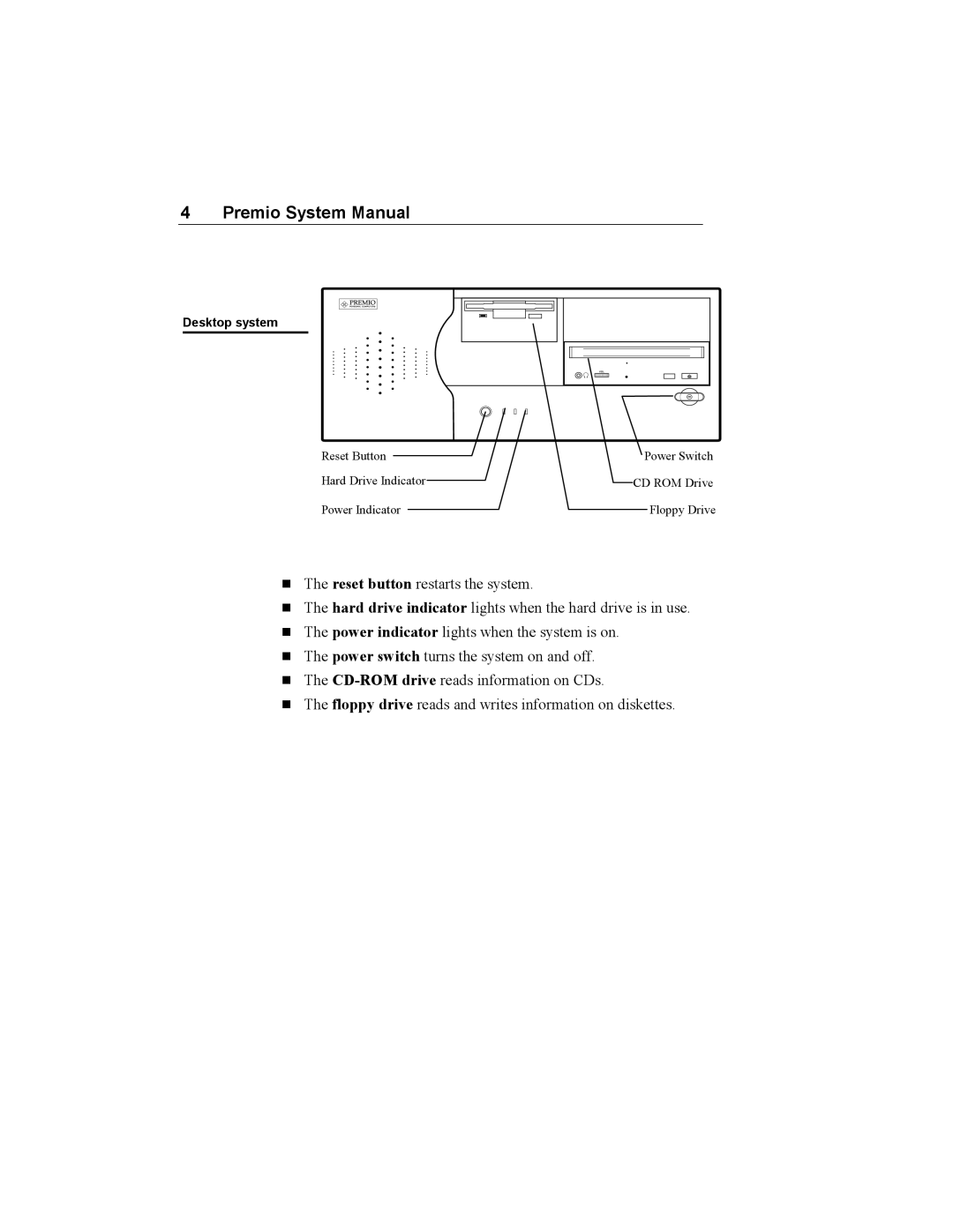 Premio Computer Premio Apollo/Shadowhawk Computer manual Reset Button Power Switch 