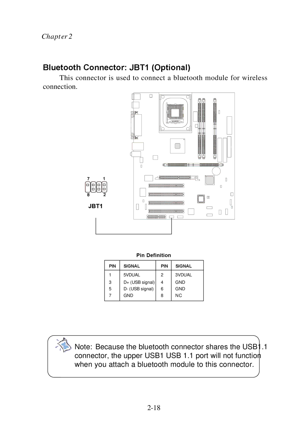 Premio Computer Premio Computer system manual Bluetooth Connector JBT1 Optional 