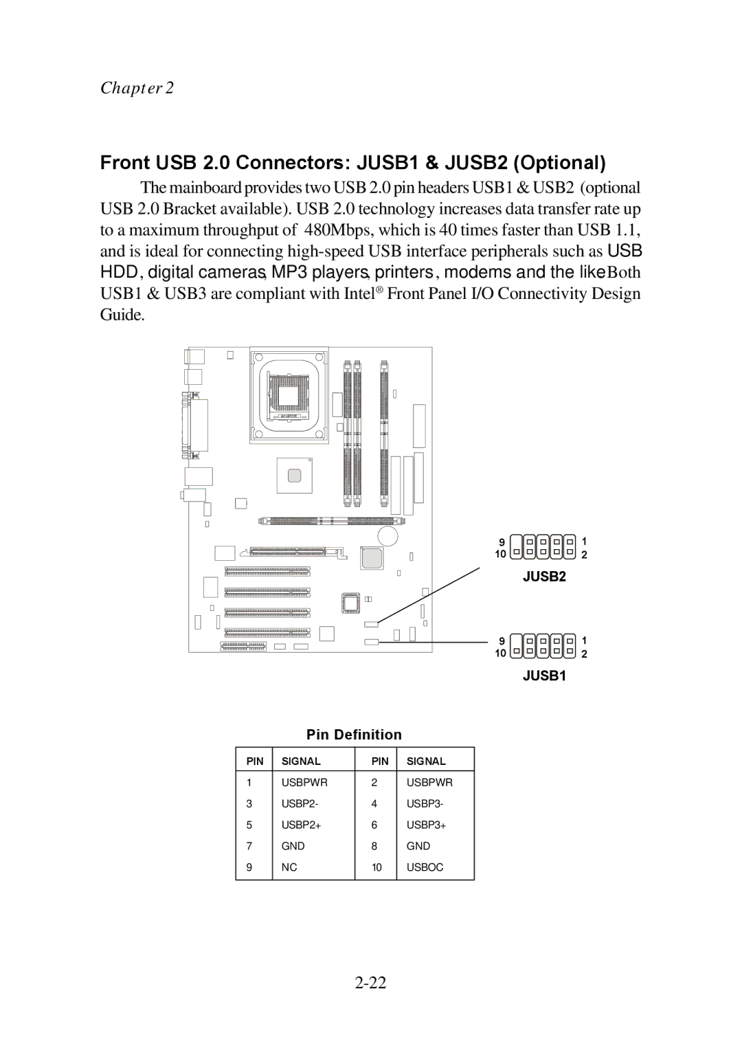 Premio Computer Premio Computer system manual Front USB 2.0 Connectors JUSB1 & JUSB2 Optional 