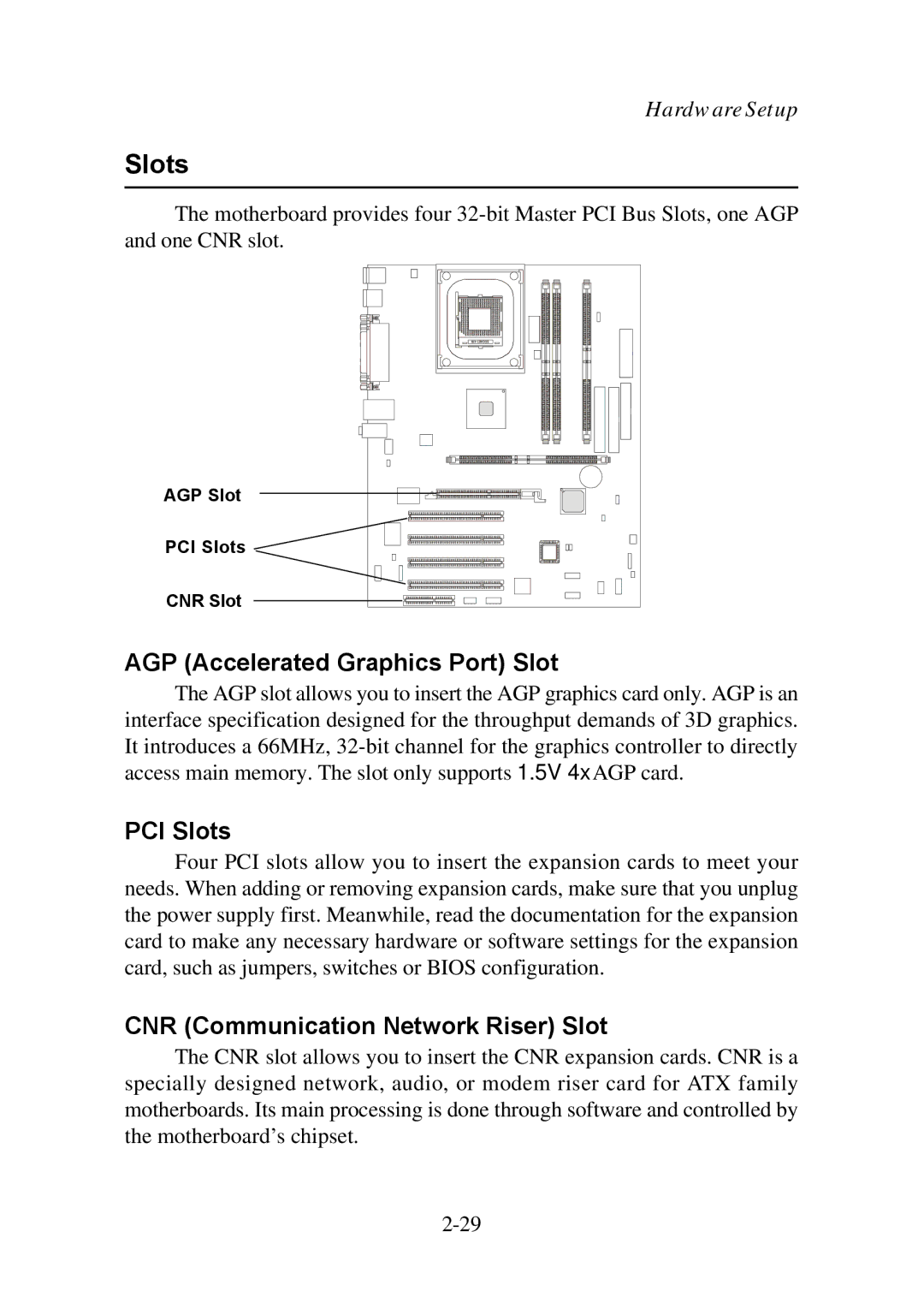 Premio Computer Premio Computer AGP Accelerated Graphics Port Slot, PCI Slots, CNR Communication Network Riser Slot 