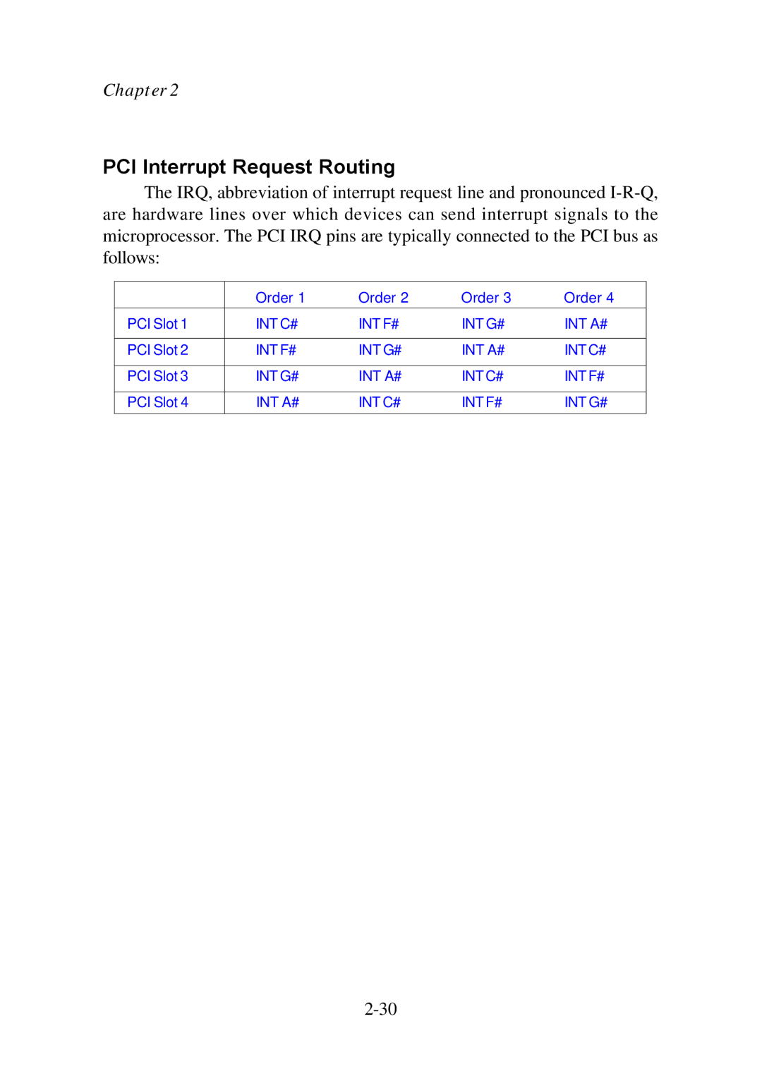 Premio Computer Premio Computer system manual PCI Interrupt Request Routing 