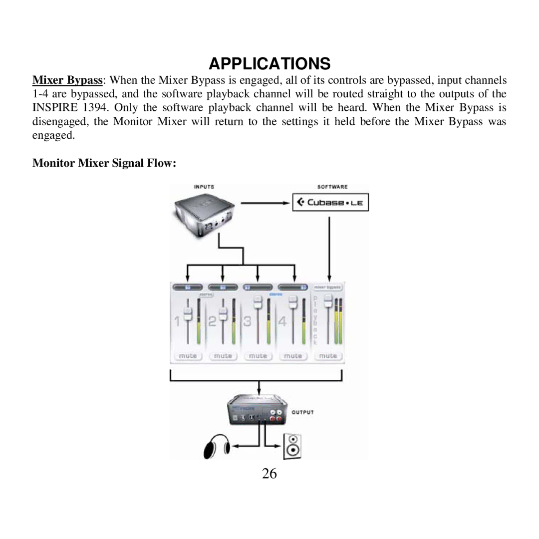 Presonus Audio electronic 1394 user manual Monitor Mixer Signal Flow 