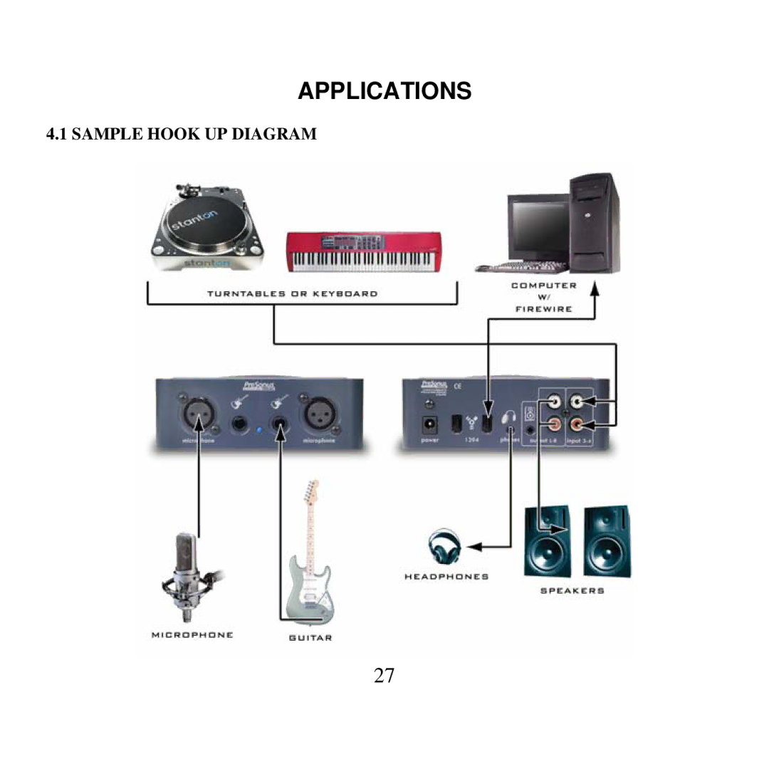 Presonus Audio electronic 1394 user manual Sample Hook UP Diagram 