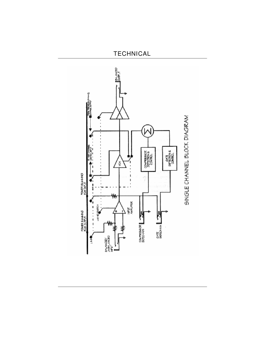 Presonus Audio electronic ACP88 user manual Technical 