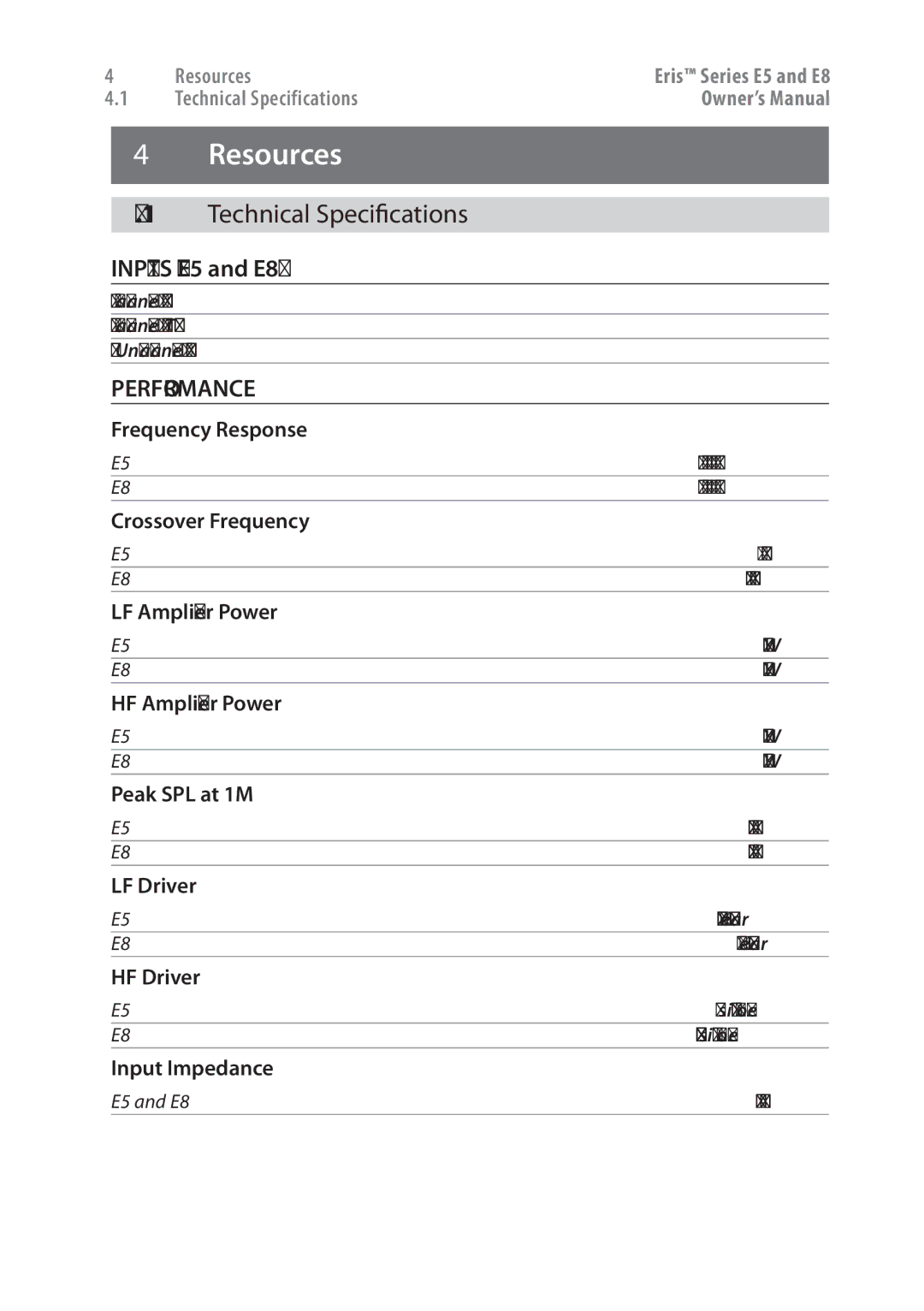 Presonus Audio electronic E8, E5 owner manual Resources, Technical Specifications 