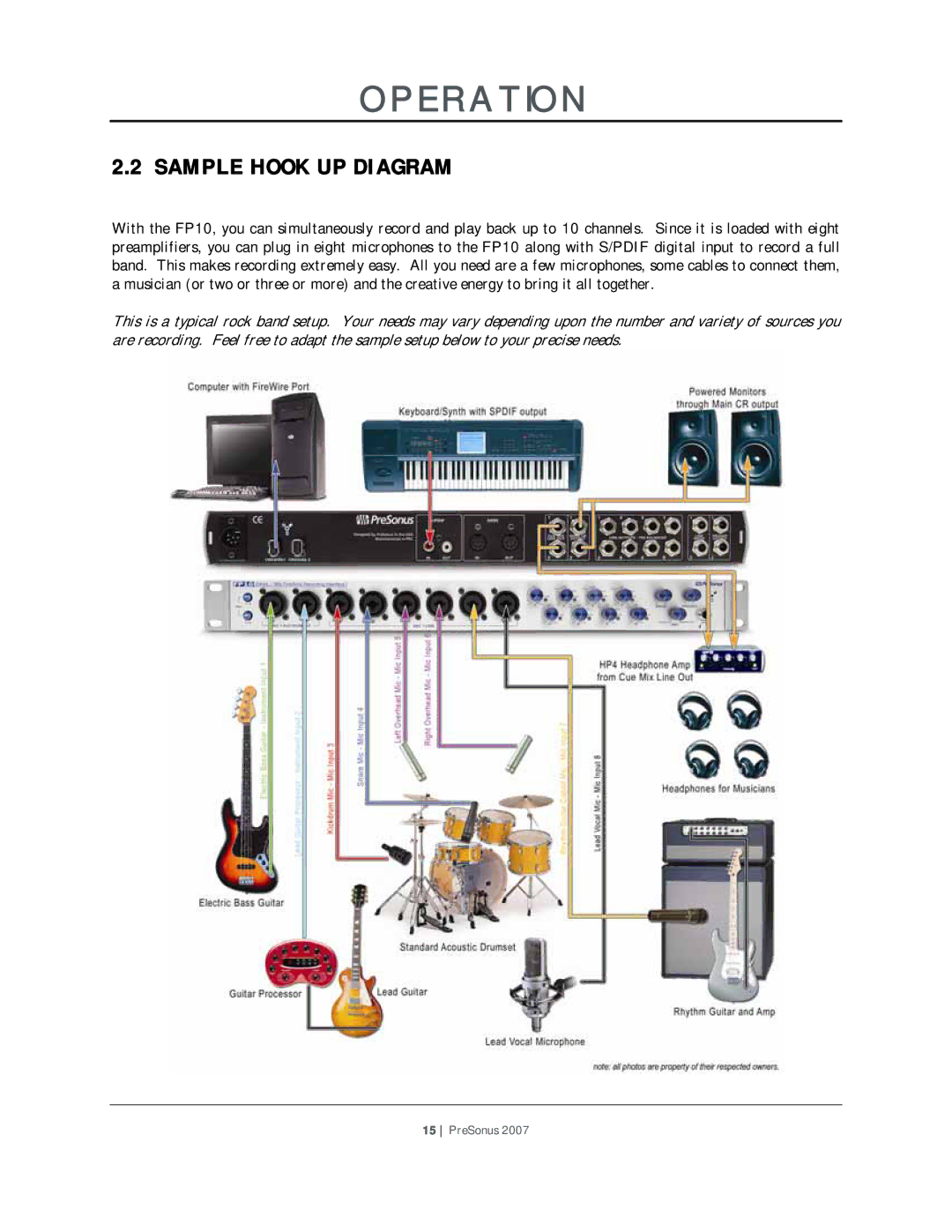 Presonus Audio electronic FP10 user manual Sample Hook UP Diagram 