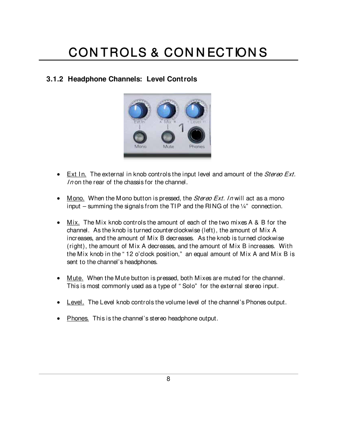 Presonus Audio electronic HP60 manual Headphone Channels Level Controls 