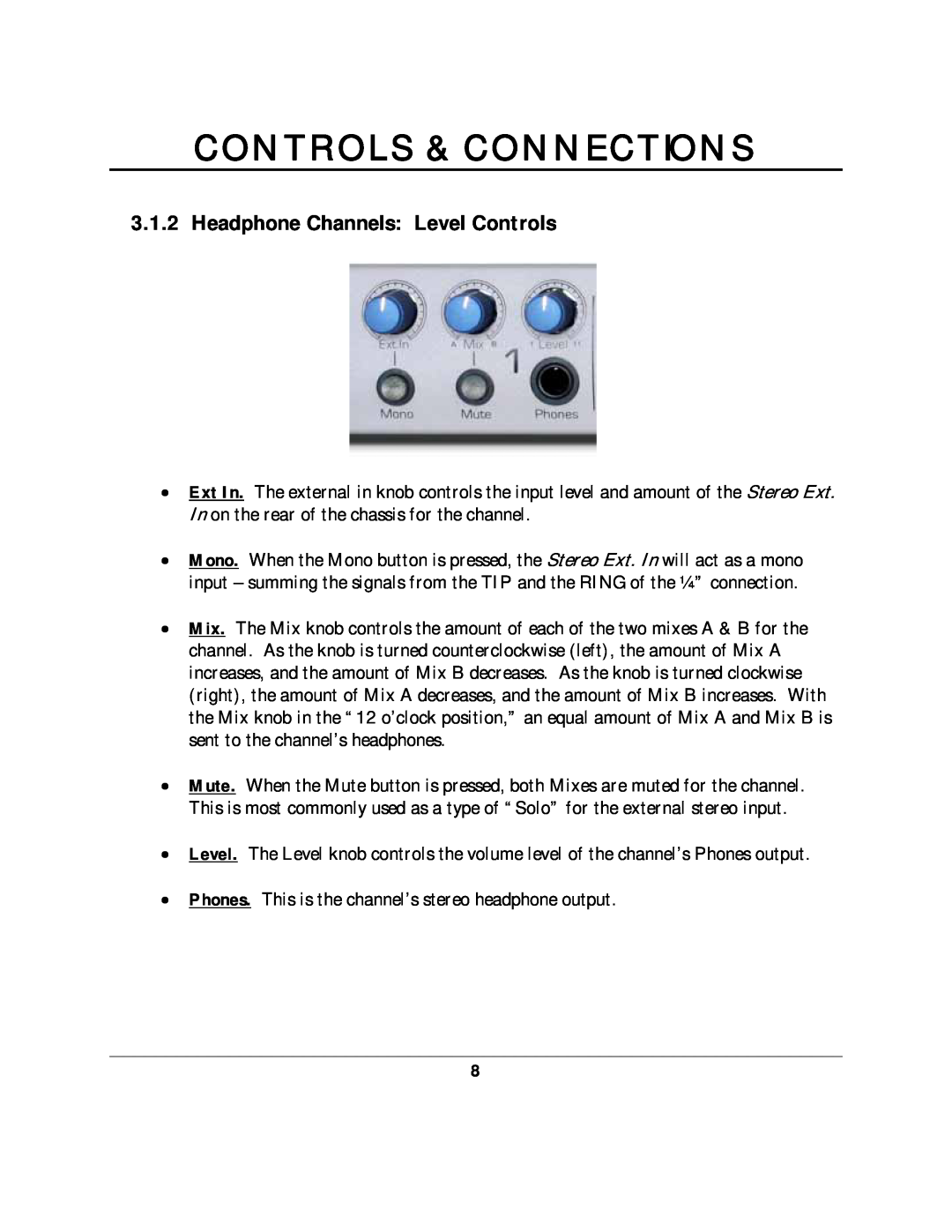 Presonus Audio electronic HP60 manual Headphone Channels Level Controls, Controls & Connections 