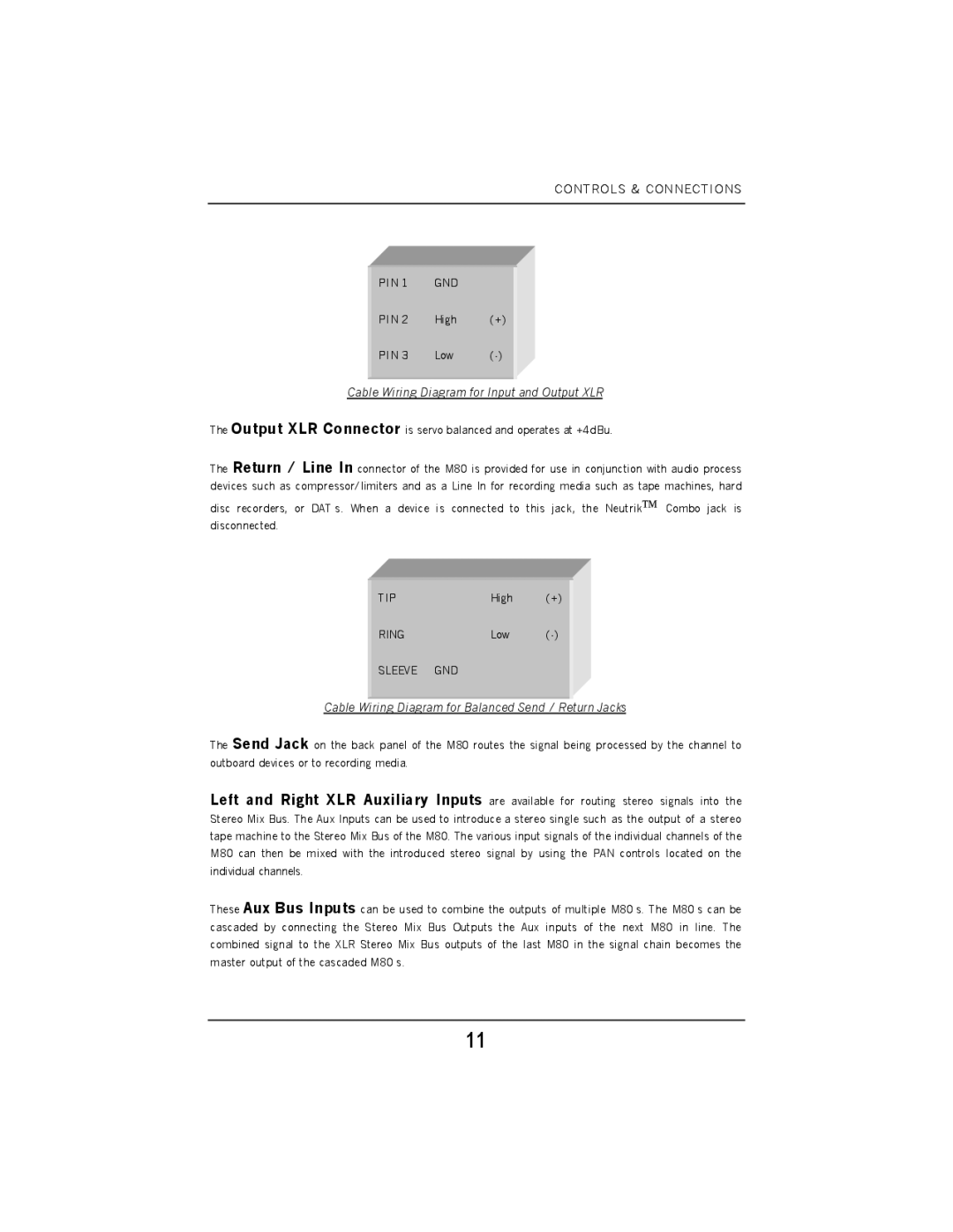 Presonus Audio electronic M80 manual Cable Wiring Diagram for Input and Output XLR 