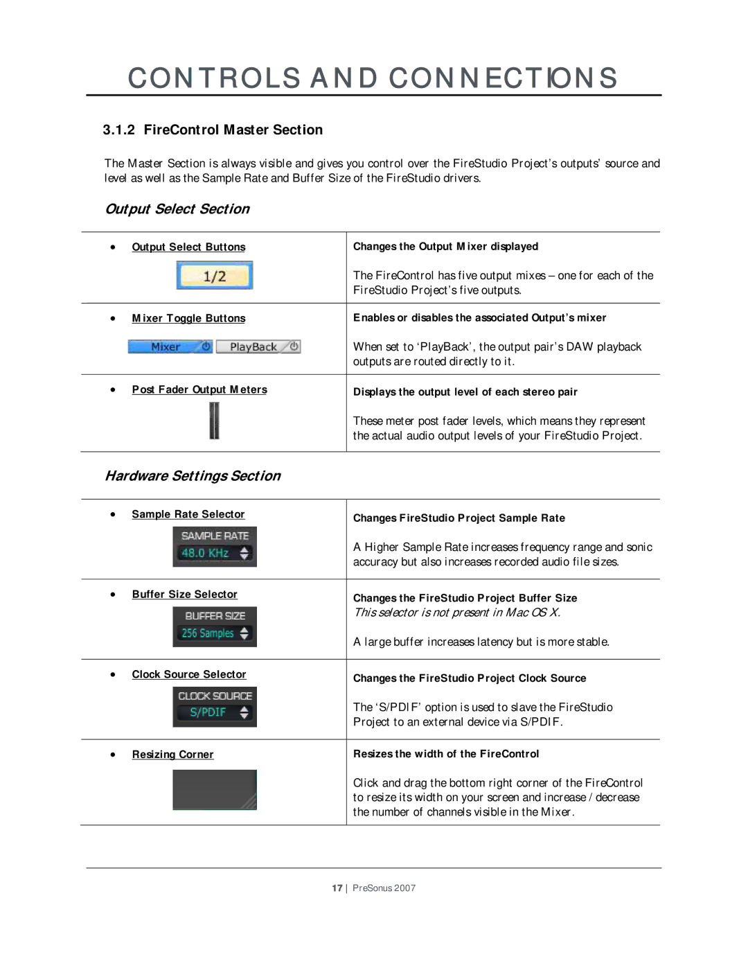 Presonus Audio electronic Microphone Preamplifier user manual FireControl Master Section 