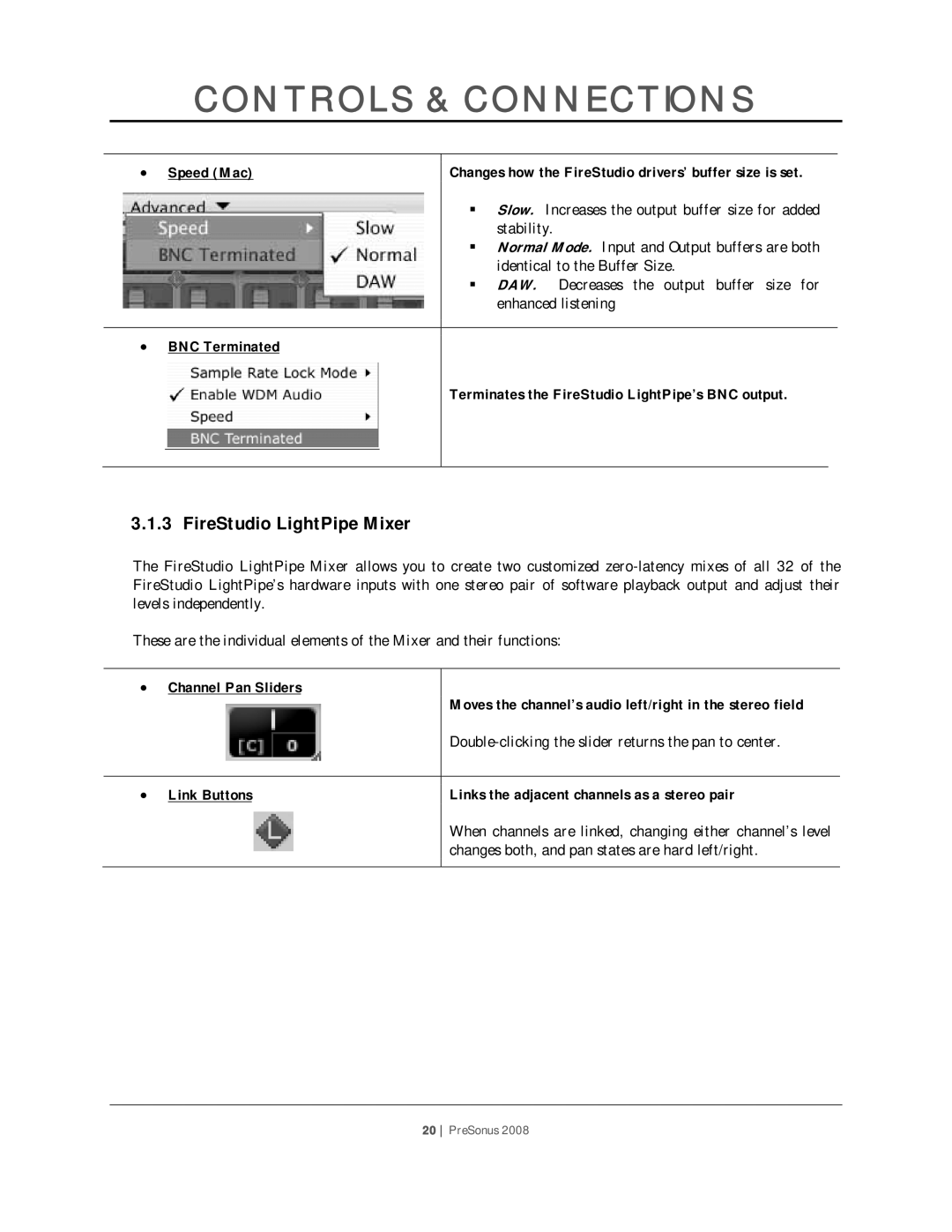 Presonus Audio electronic PreSonus 2008 user manual FireStudio LightPipe Mixer, Speed Mac, Channel Pan Sliders 