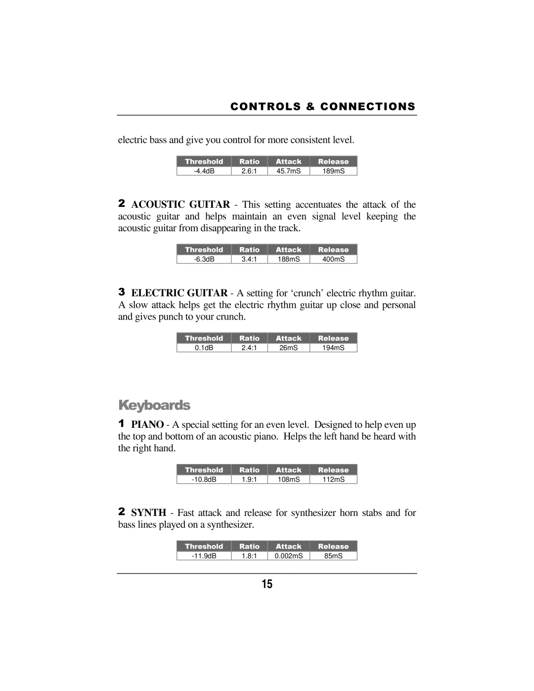 Presonus Audio electronic Smart Compressor manual Stabsandfor 