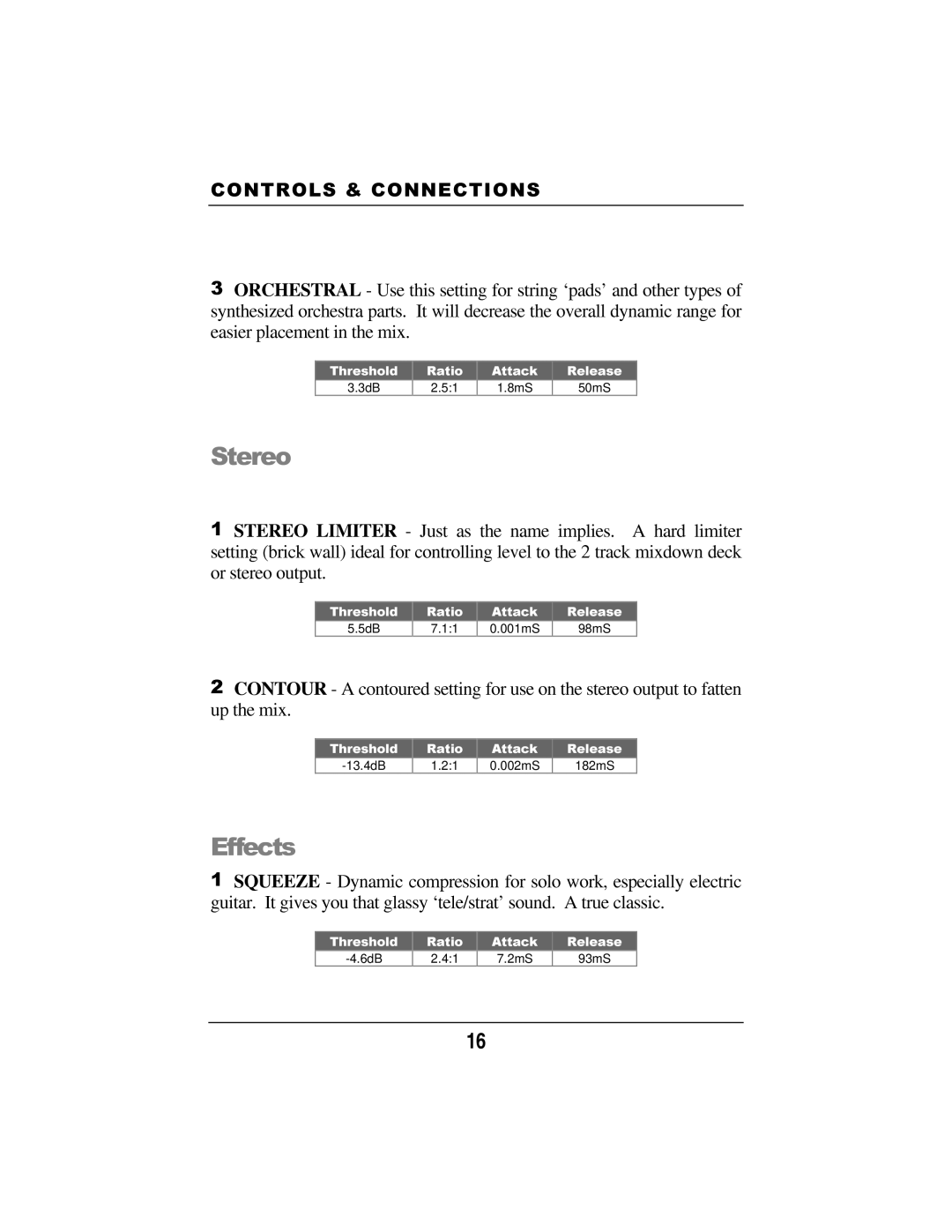 Presonus Audio electronic Smart Compressor manual Controls&Connections 