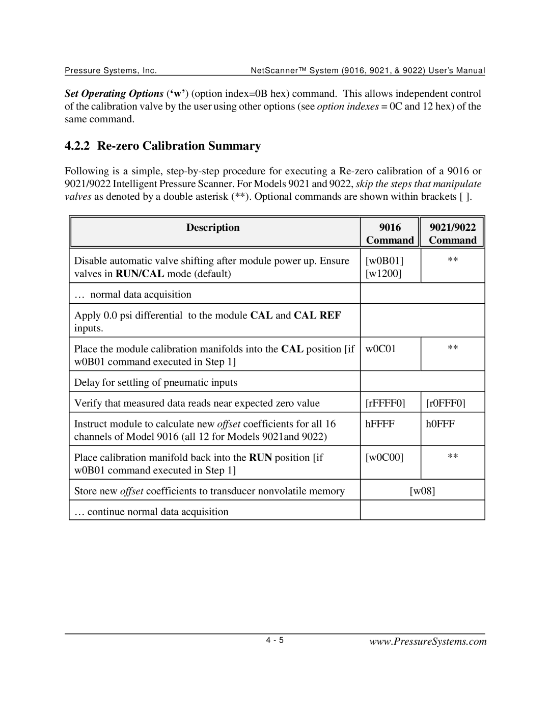 Pressure Systems user manual Re-zero Calibration Summary, Description 9016 9021/9022 Command 