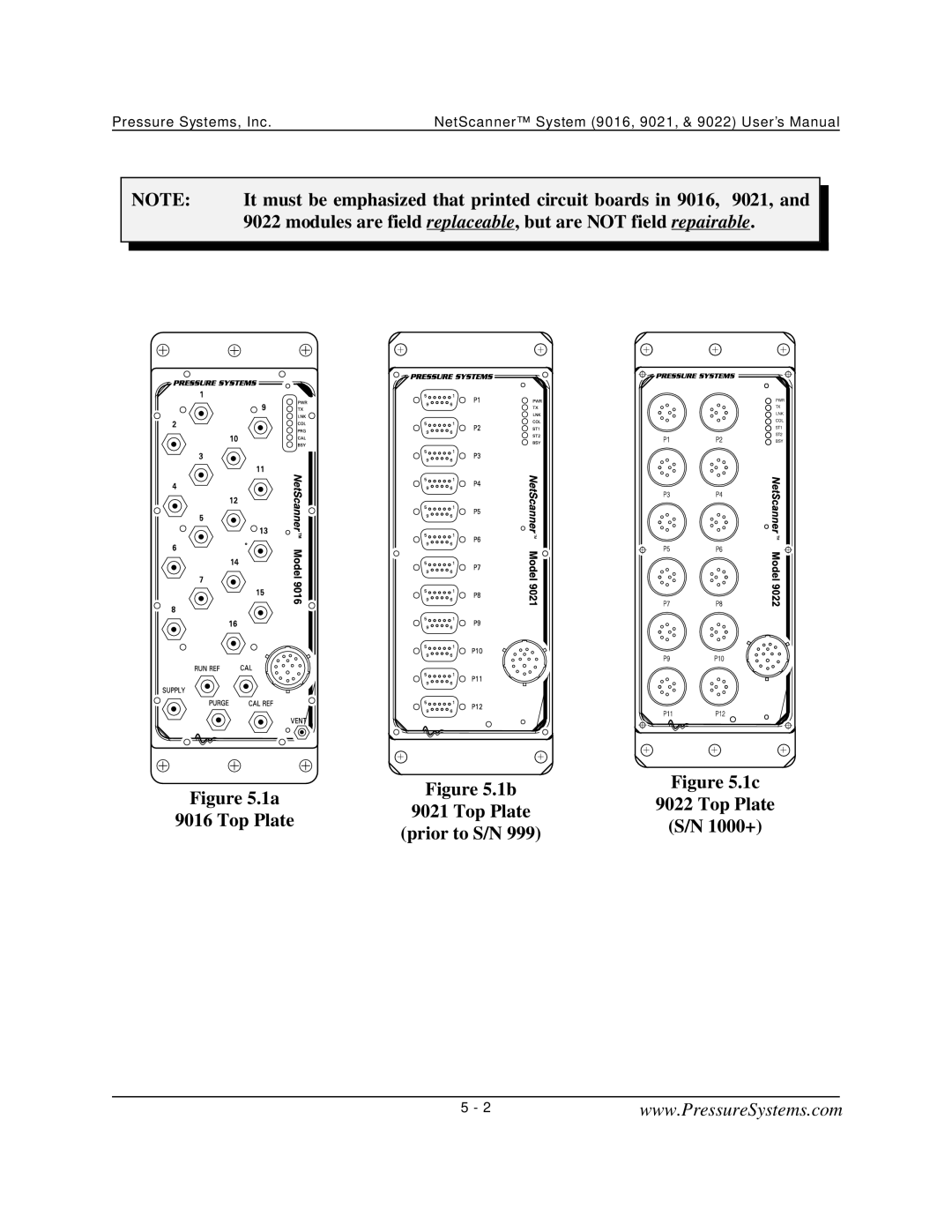 Pressure Systems 9022 Modules are field replaceable, but are not field repairable, Top Plate 1000+ Prior to S/N 