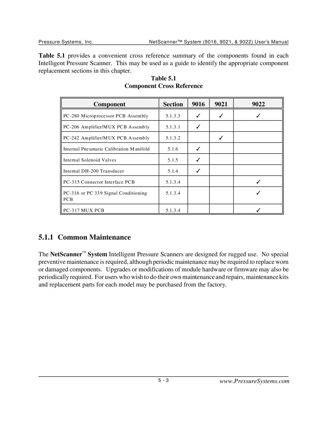 Pressure Systems user manual Common Maintenance, Component Cross Reference 9021 9022 