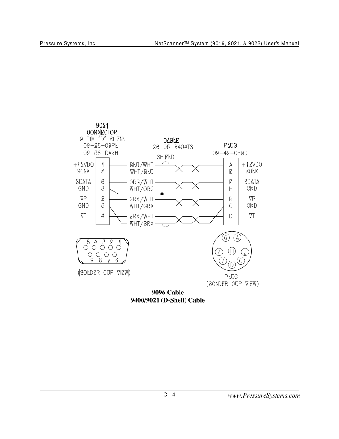 Pressure Systems 9022 user manual Cable 9400/9021 D-Shell Cable 