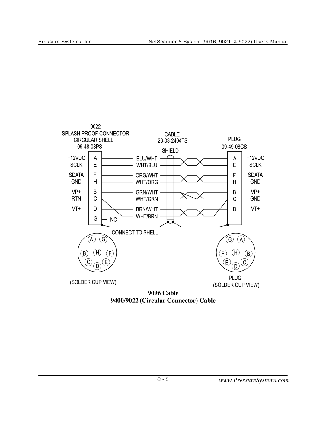 Pressure Systems user manual Cable 9400/9022 Circular Connector Cable 