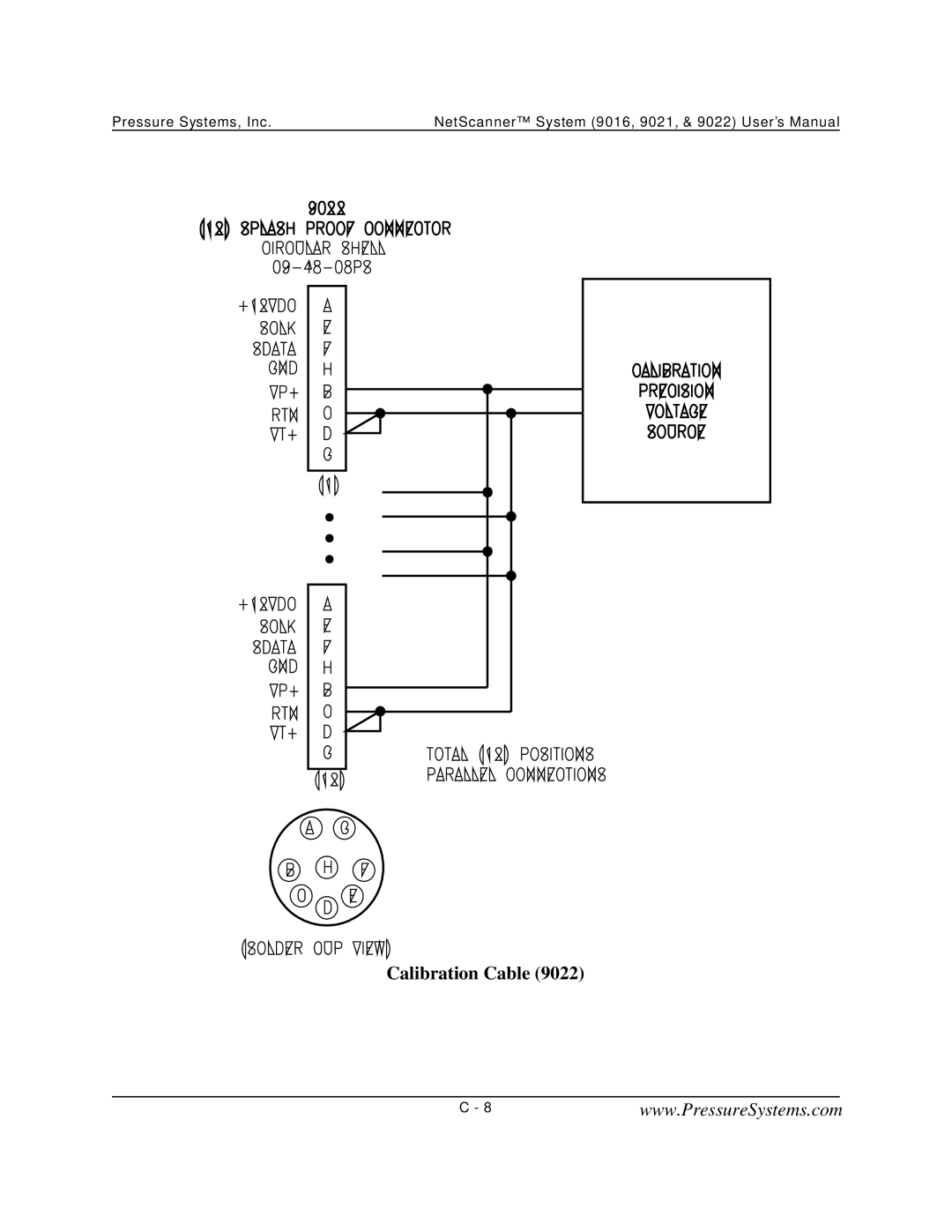 Pressure Systems 9022 user manual Calibration Cable 