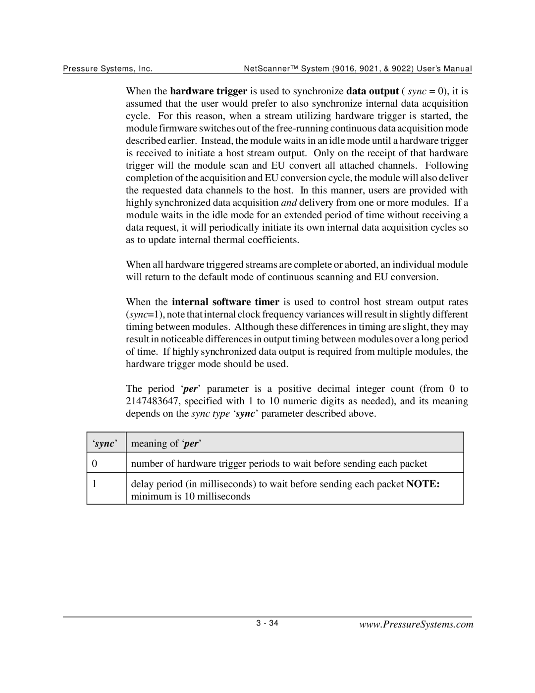 Pressure Systems 9022 user manual 