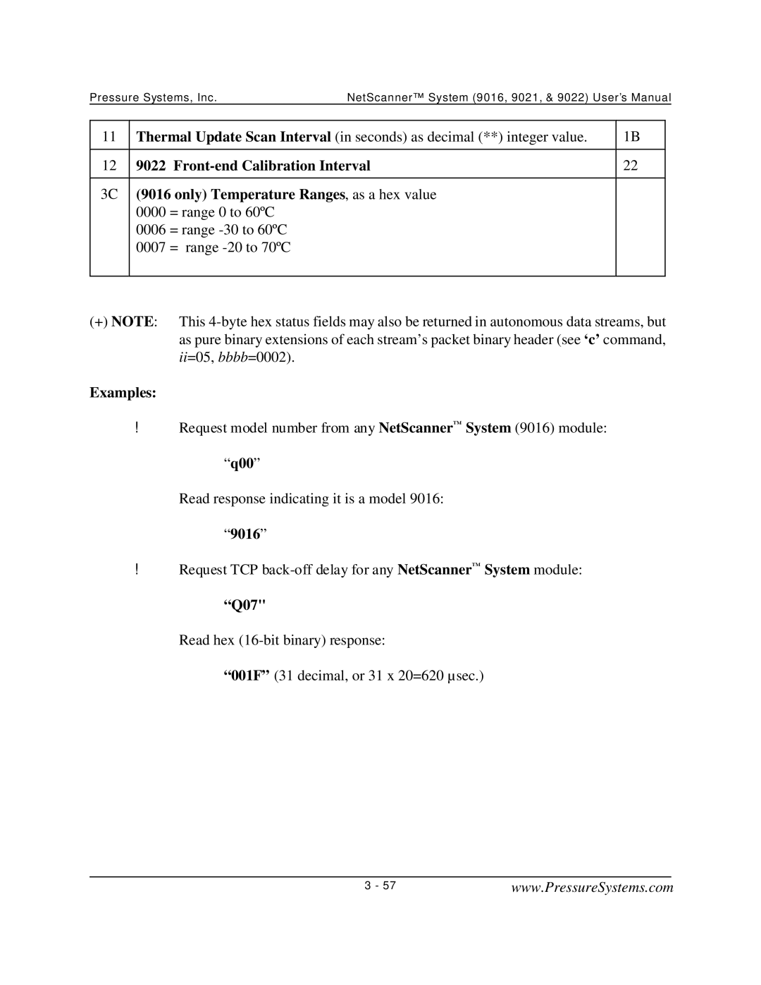 Pressure Systems 9022 user manual Q00, 9016, Q07 