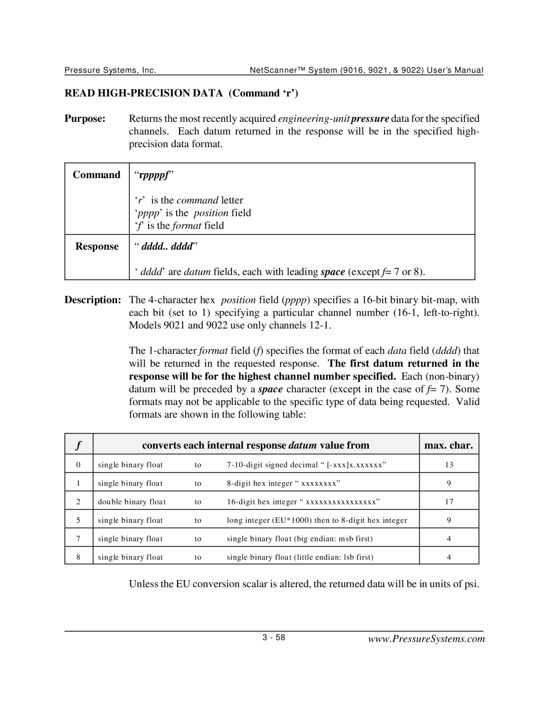 Pressure Systems 9022 user manual Read HIGH-PRECISION Data Command ‘r’, Command rppppf 