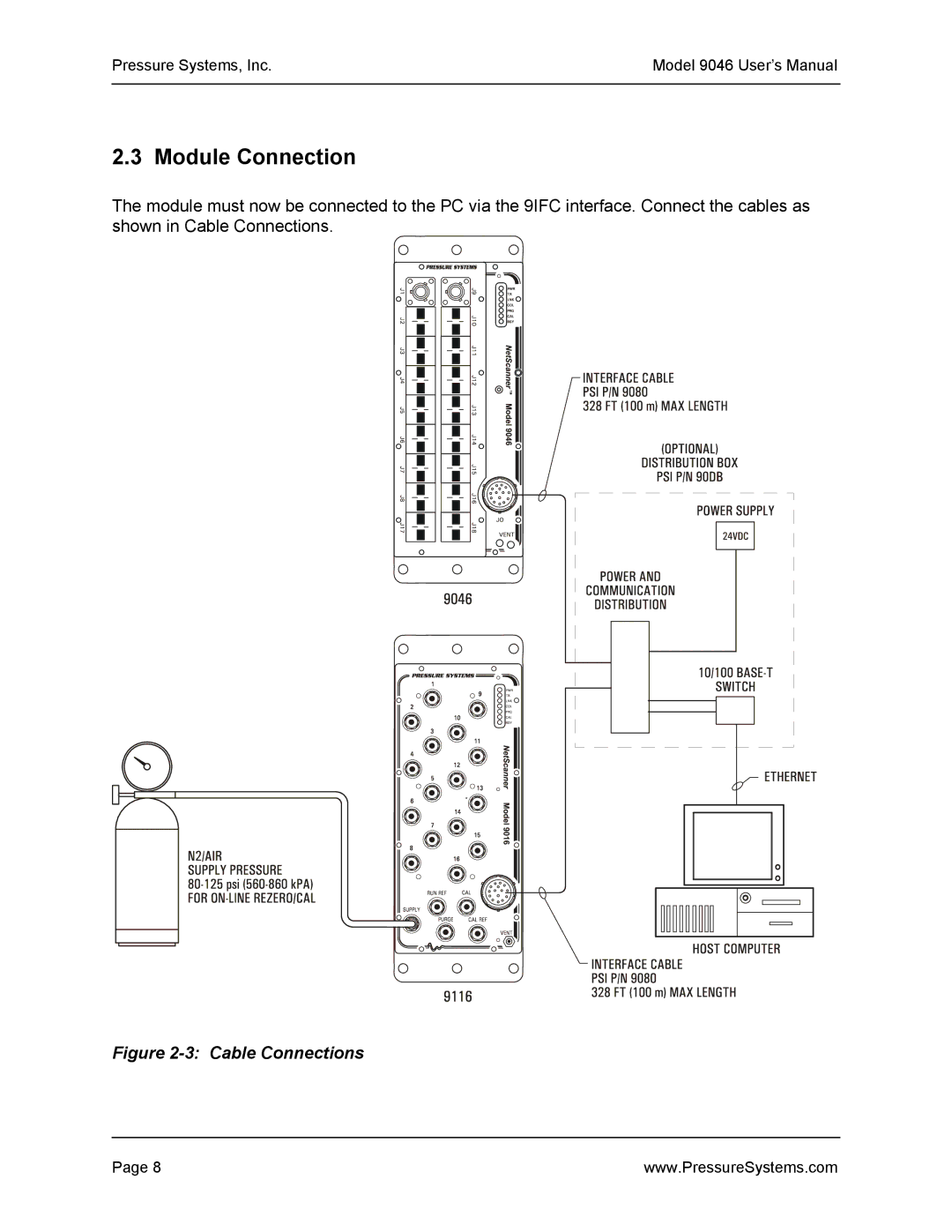 Pressure Systems 9046 user manual Module Connection, Cable Connections 