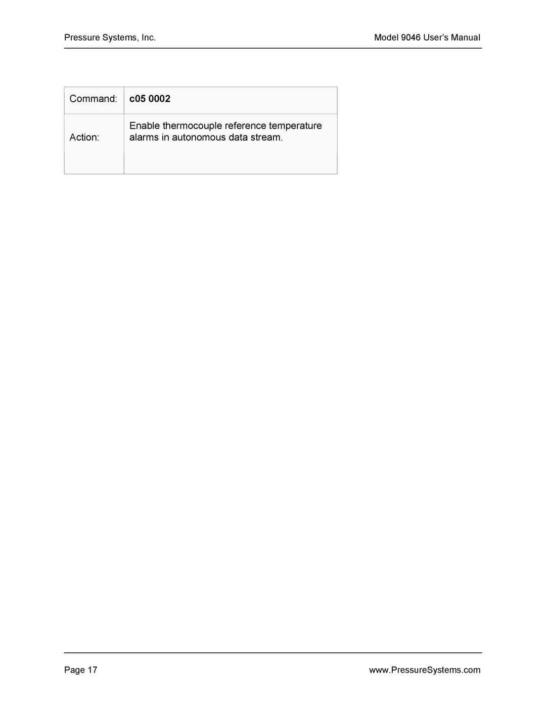 Pressure Systems 9046 user manual C05 