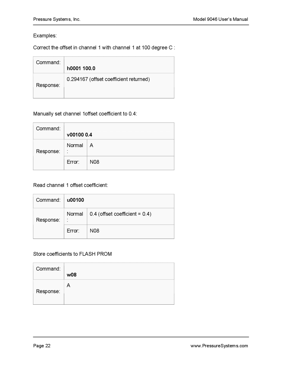 Pressure Systems 9046 user manual H0001, V00100, U00100, W08 