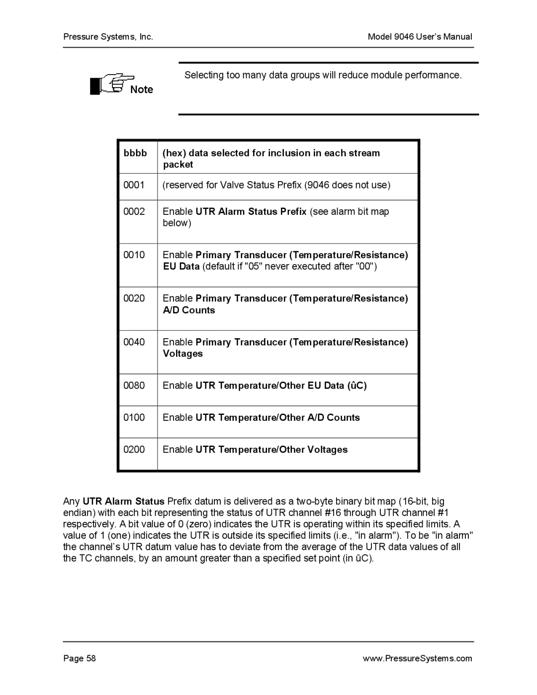 Pressure Systems 9046 user manual Bbbb Hex data selected for inclusion in each stream Packet, Counts, Voltages 