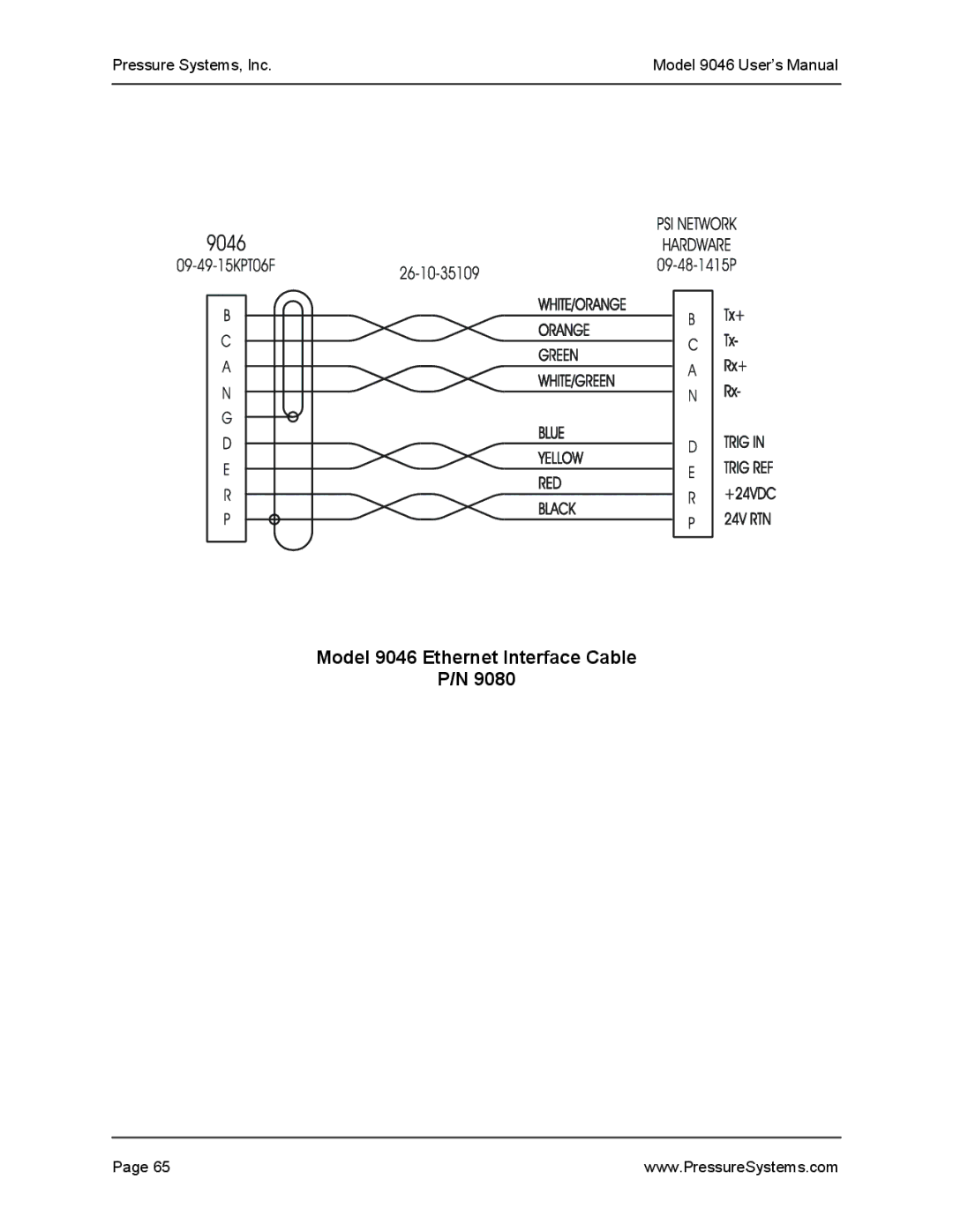 Pressure Systems user manual Model 9046 Ethernet Interface Cable 