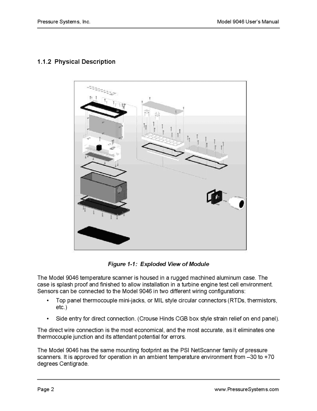 Pressure Systems 9046 user manual Physical Description, Exploded View of Module 