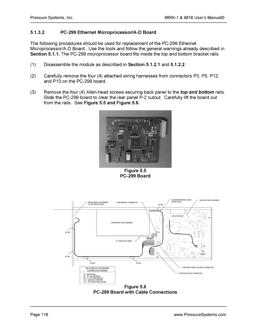 Pressure Systems 98RK-1 3.2 PC-299 Ethernet Microprocessor/A-D Board, PC-299 Board PC-299 Board with Cable Connections 