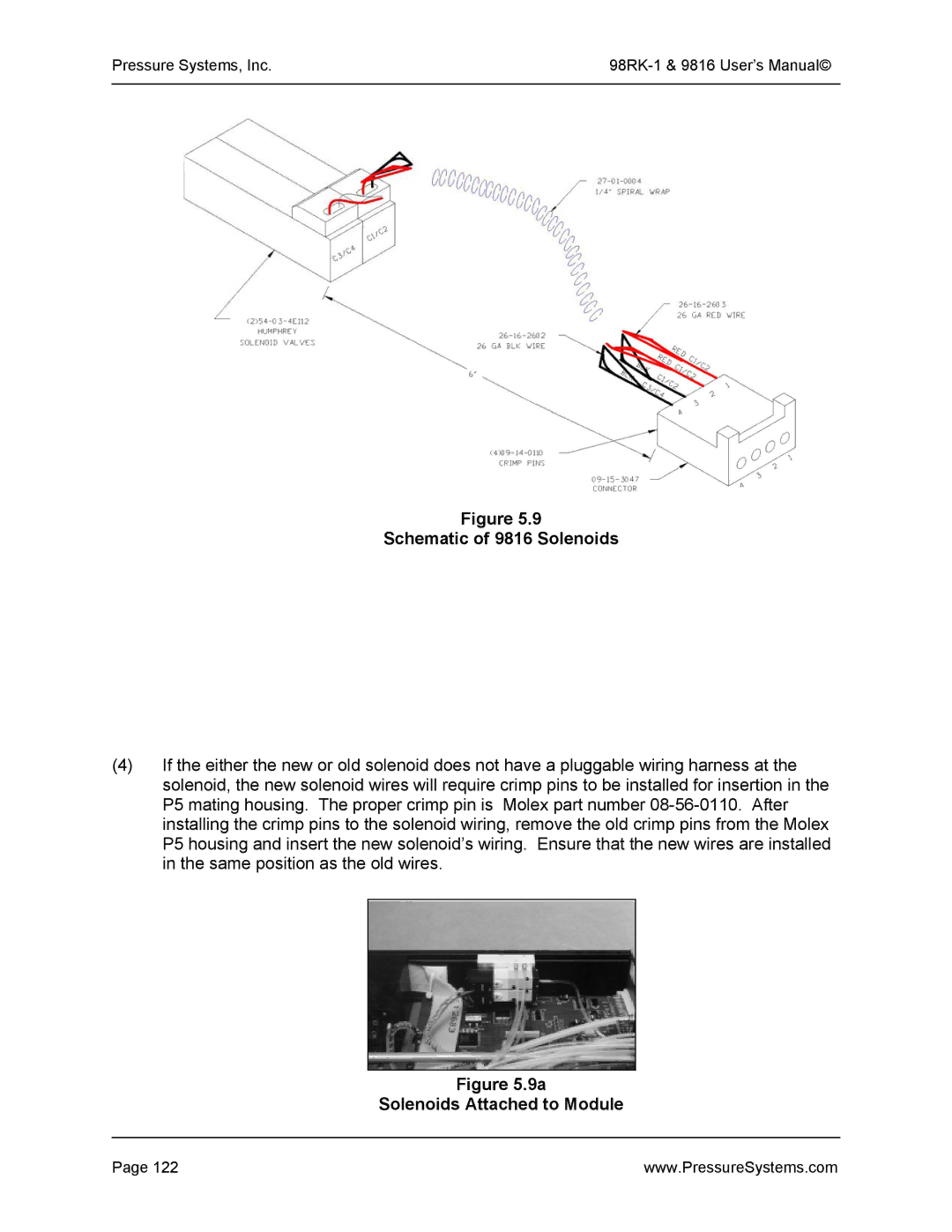 Pressure Systems 98RK-1 user manual Schematic of 9816 Solenoids, Solenoids Attached to Module 