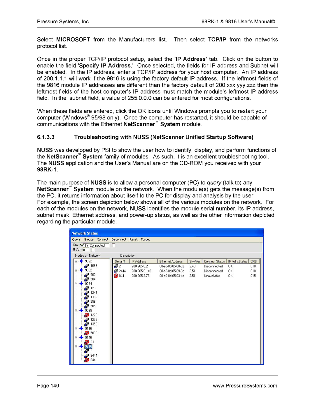 Pressure Systems user manual Pressure Systems, Inc.98RK-1 & 9816 User’s Manual 