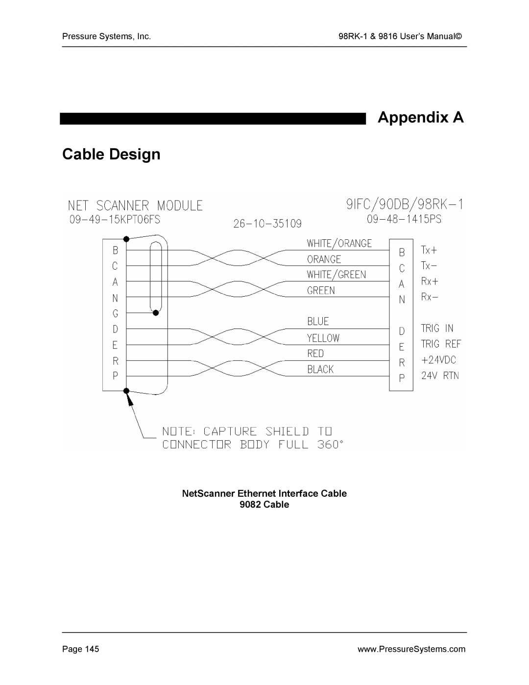 Pressure Systems 98RK-1 user manual Appendix a Cable Design, NetScanner Ethernet Interface Cable 