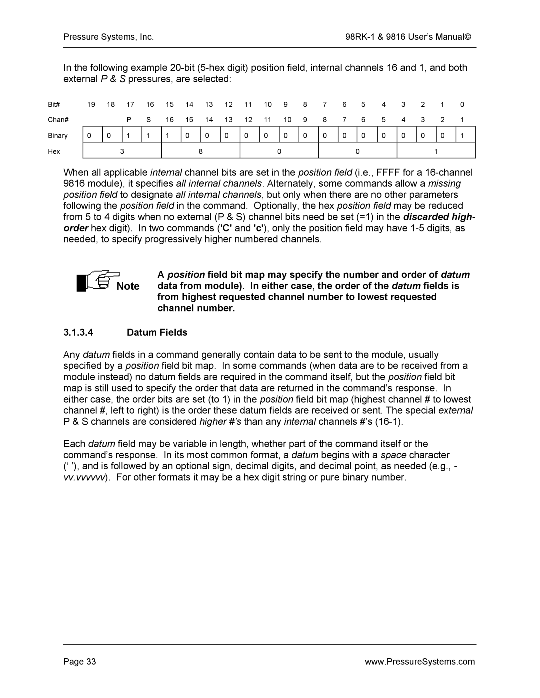 Pressure Systems 98RK-1 user manual Bit# Chan# Binary Hex 