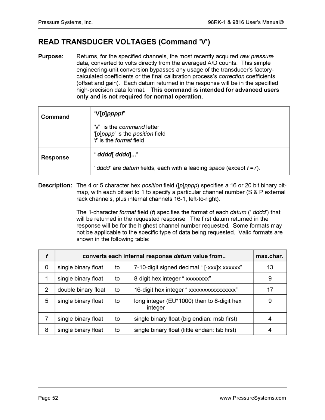 Pressure Systems 98RK-1 user manual Read Transducer Voltages Command, Vpppppf, Dddd dddd 