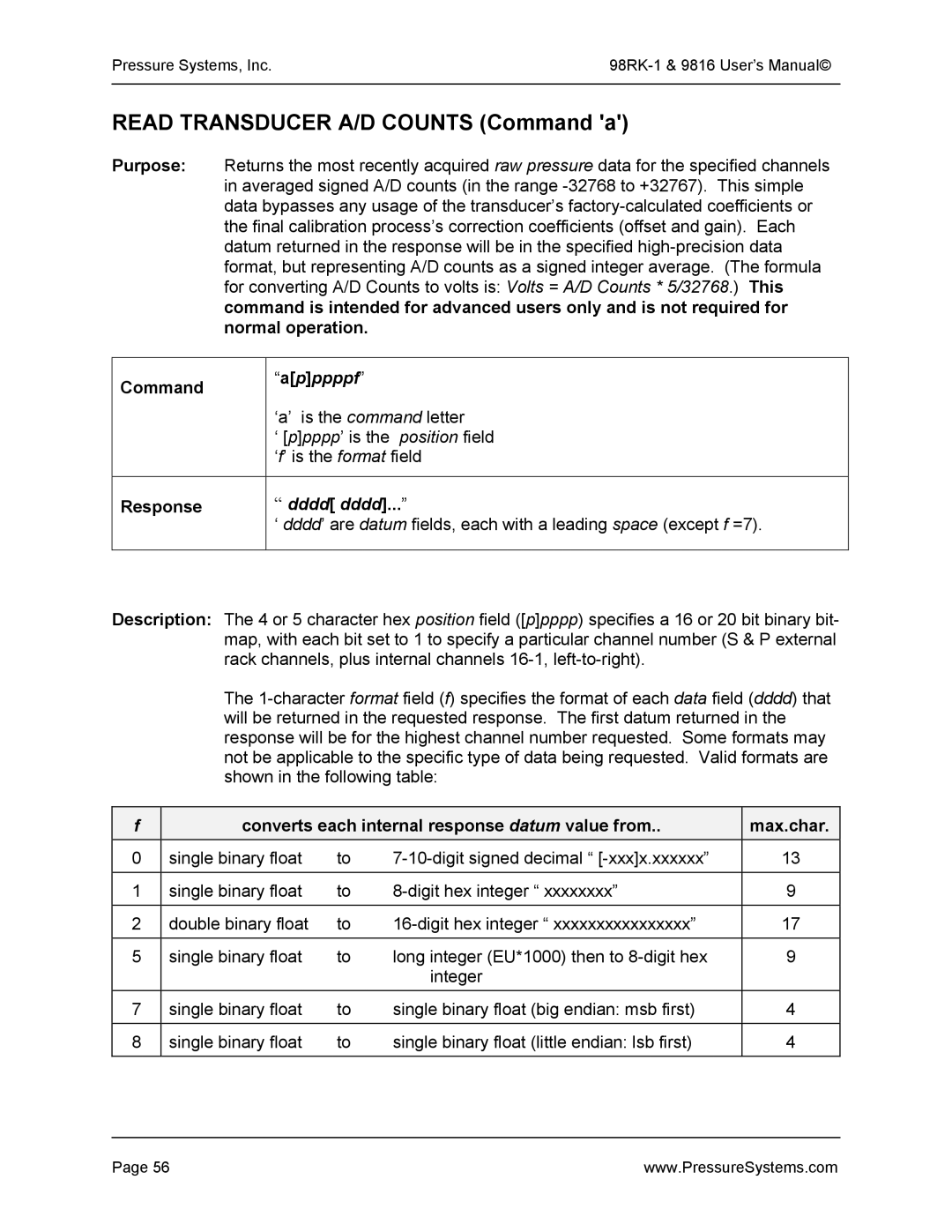 Pressure Systems 98RK-1 user manual Read Transducer A/D Counts Command a, Apppppf 