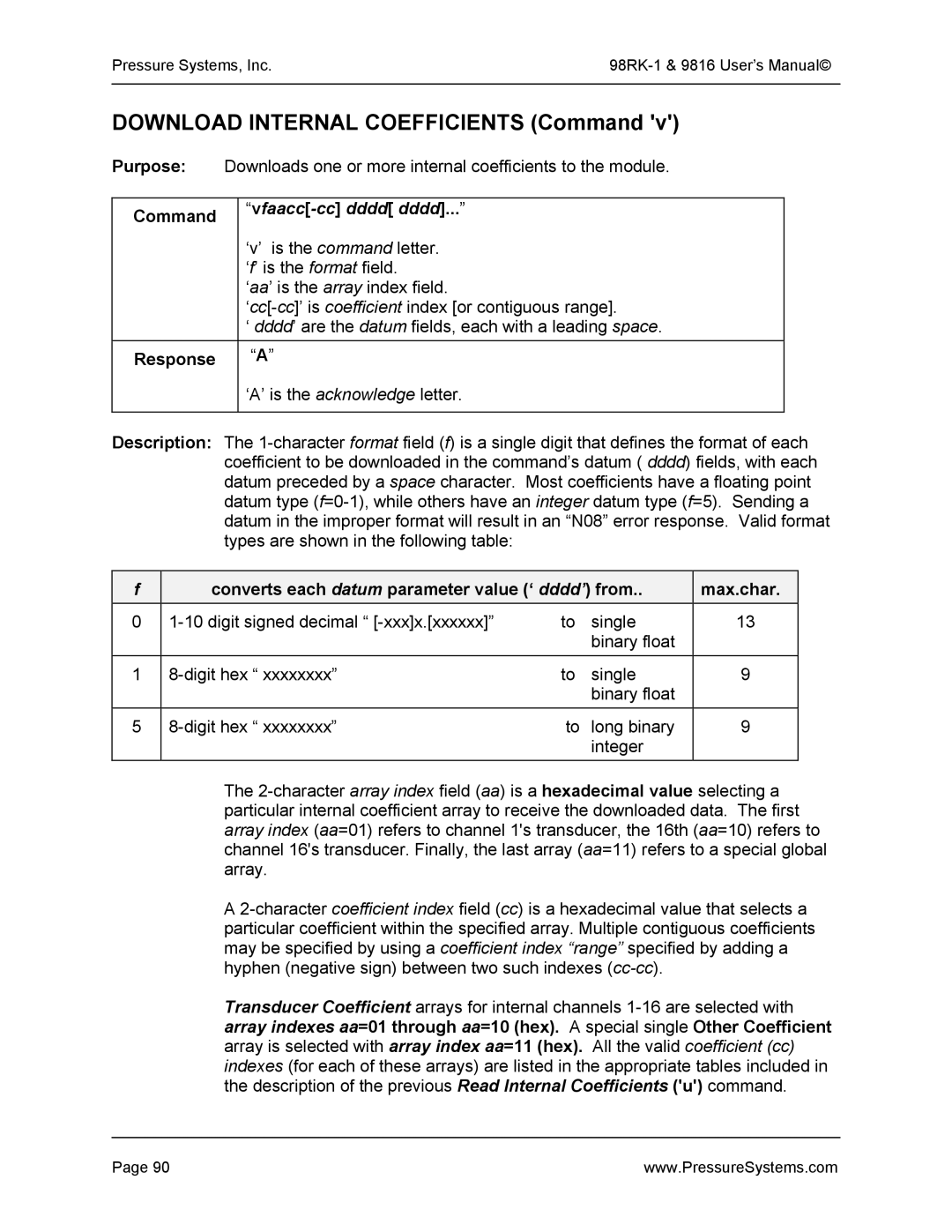 Pressure Systems 98RK-1 Download Internal Coefficients Command, Converts each datum parameter value ‘ dddd’ from Max.char 