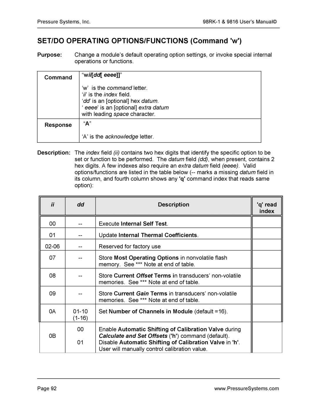 Pressure Systems 98RK-1 user manual SET/DO Operating OPTIONS/FUNCTIONS Command w, Wii dd eeee 