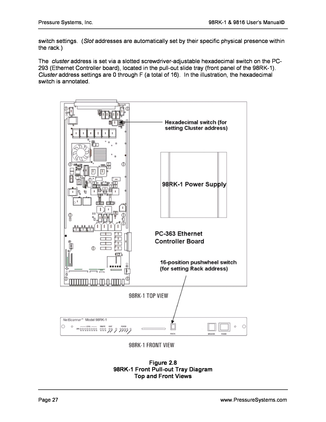 Pressure Systems user manual 98RK-1 Front Pull-out Tray Diagram Top and Front Views 