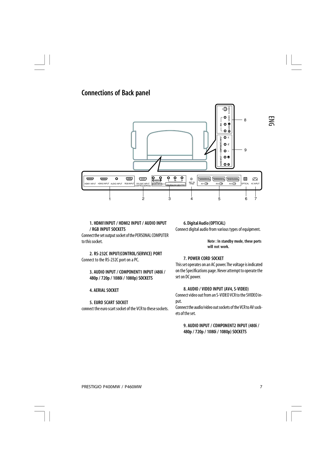 Prestigio P400MW Connections of Back panel, Digital Audio Optical, Connect digital audio from various types of equipment 