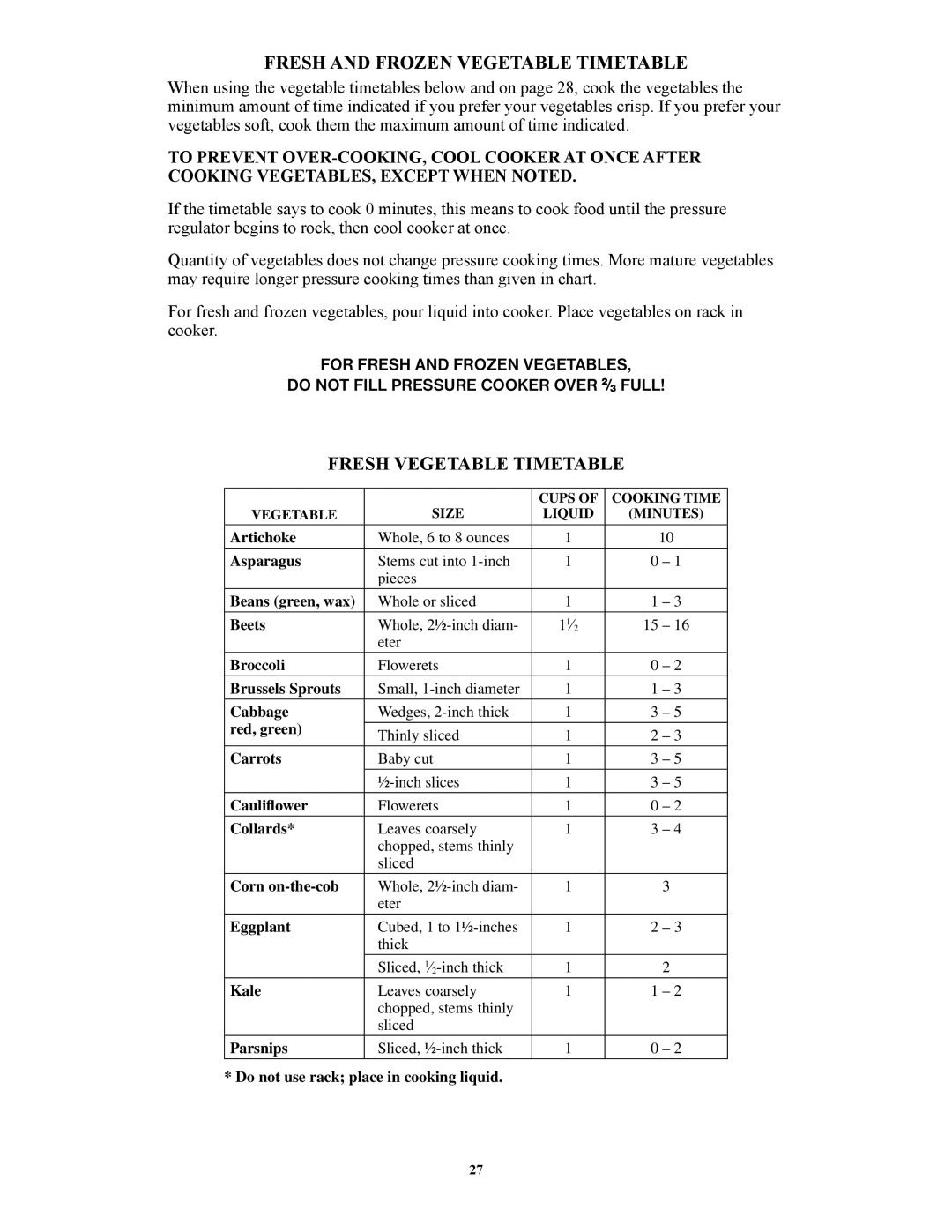 Presto 1362, 1282, 1241, 1264, 1341 manual Fresh and Frozen Vegetable Timetable, Fresh Vegetable Timetable 