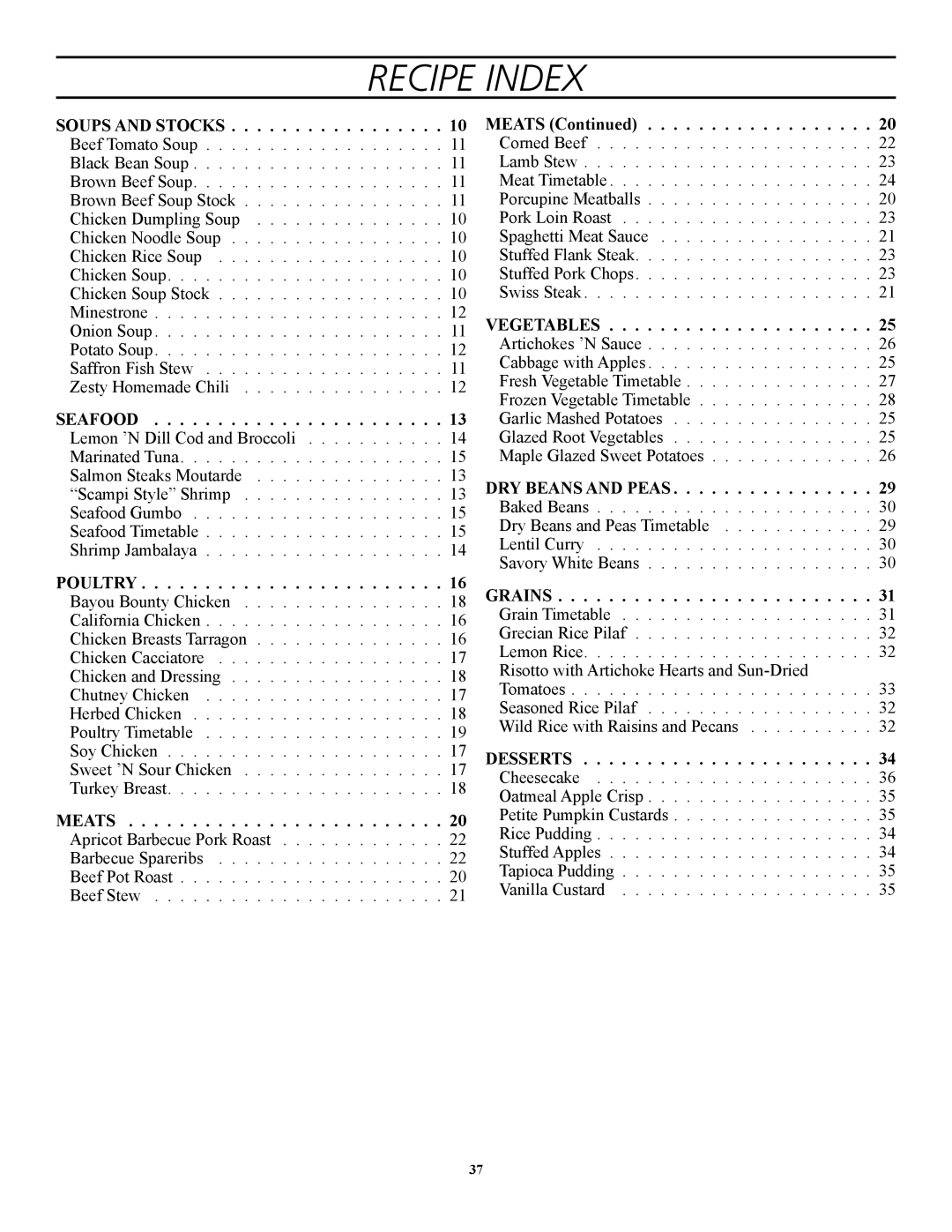 Presto 1362, 1282, 1241, 1264, 1341 manual Recipe Index, Soups and Stocks 