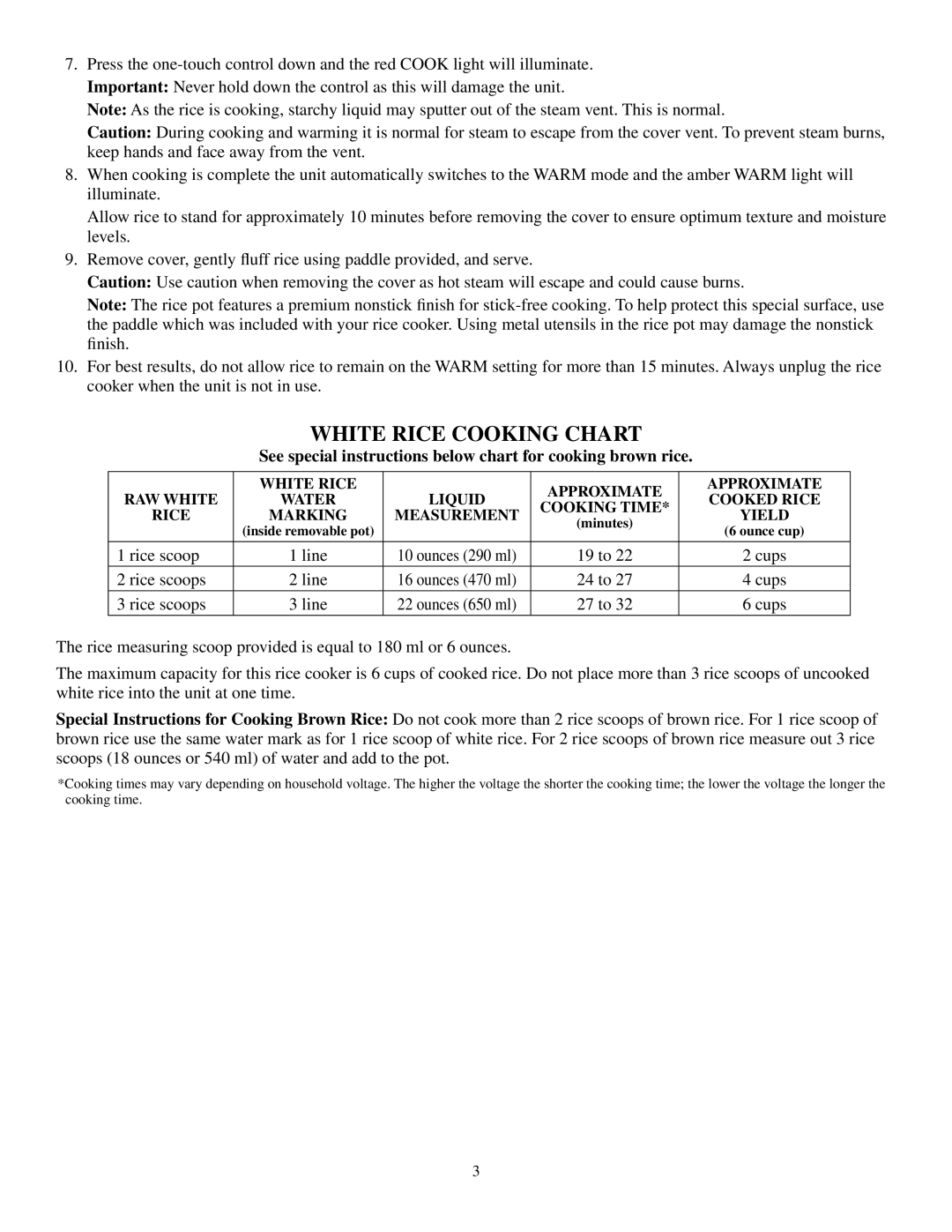 Presto 5810 manual White Rice Cooking Chart 