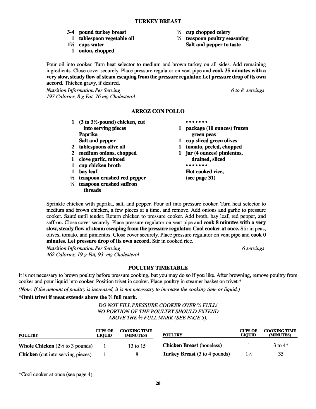 Presto 8-Quart Stainless Steel Pressure Cooker and Canner warranty Nutrition Information Per Serving, 6 to 8 servings 