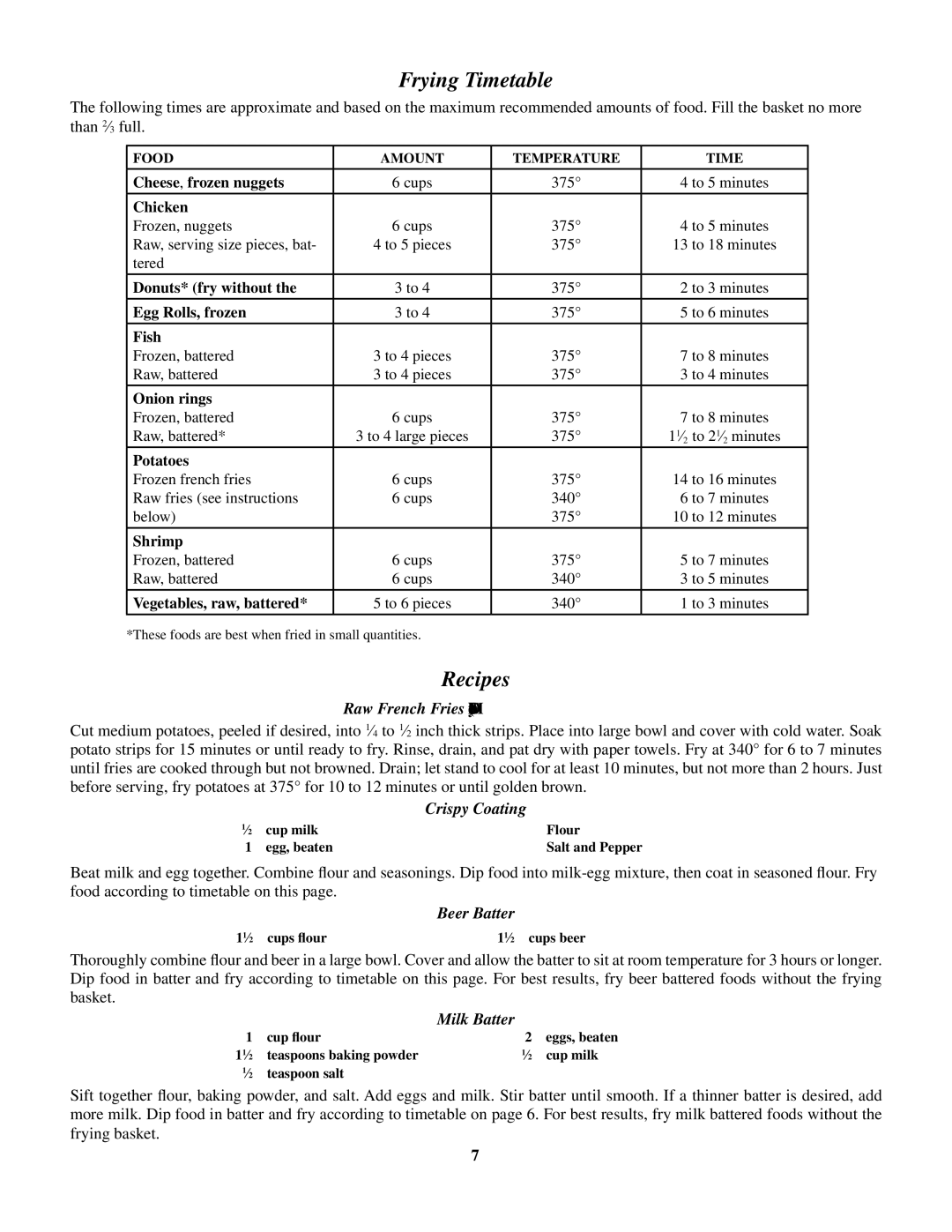 Presto CoolDaddy manual Frying Timetable, Recipes 