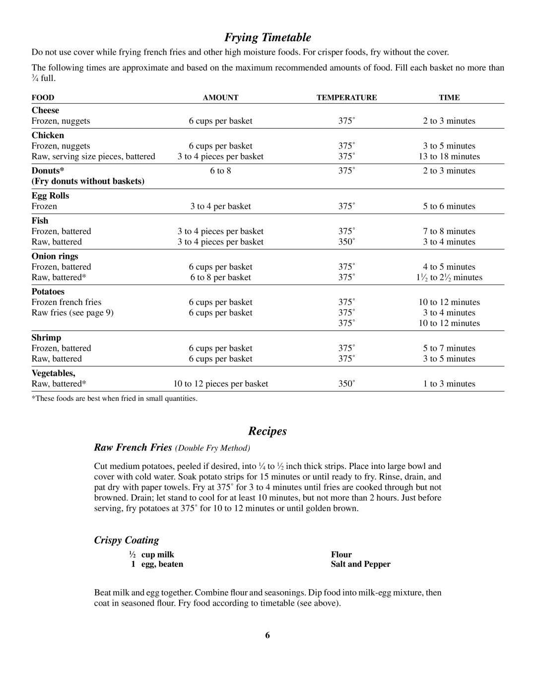 Presto Dual Basket ProFry manual Frying Timetable, Recipes, Crispy Coating 