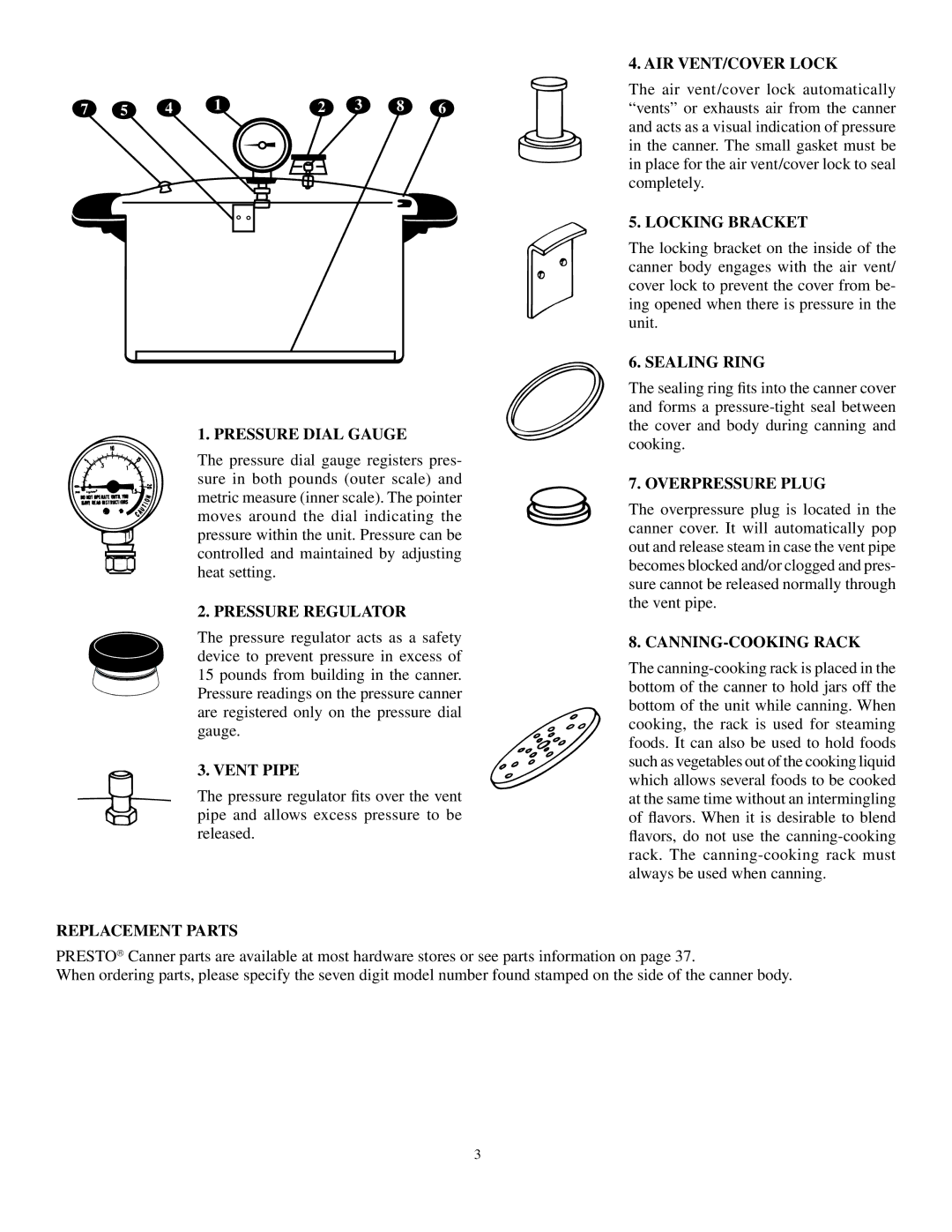 Presto Electric Pressure Washer warranty Vent Pipe 